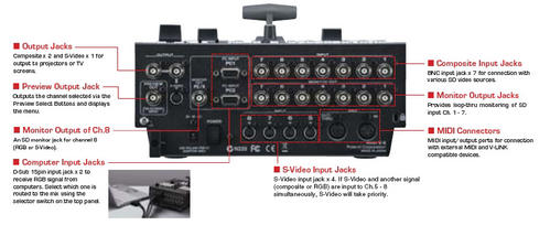 Edirol-V-8_02.jpg