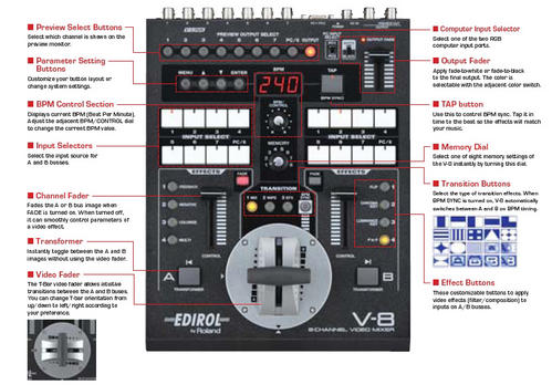 Edirol-V-8_03.jpg