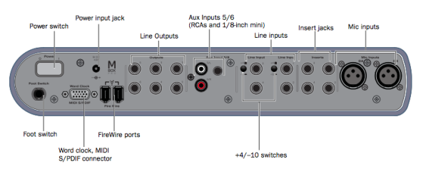 Mbox 3 Pro