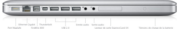 features_ports_17inch20110224.jpg