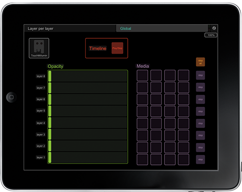 TouchMillumin iPad