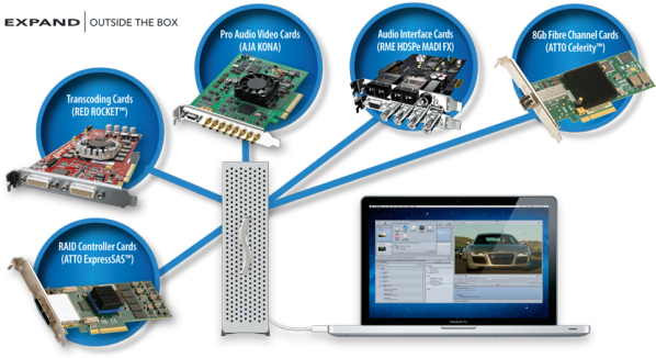 echochassis_overview.png